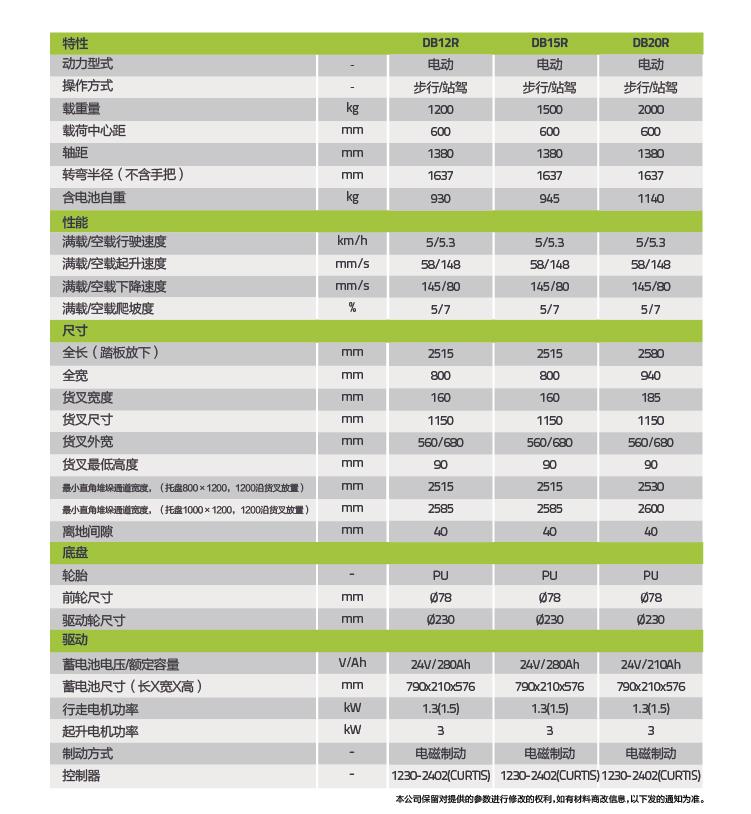 qy-千亿(球友会)官方网站