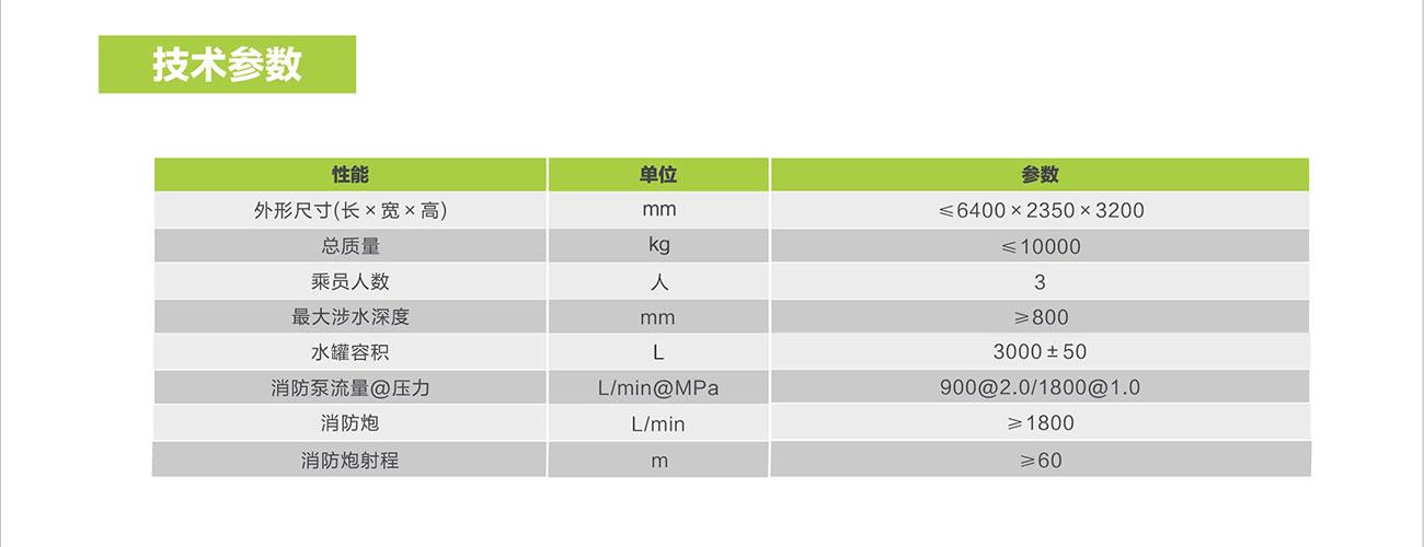 qy-ǧ(ѻ)ٷվ