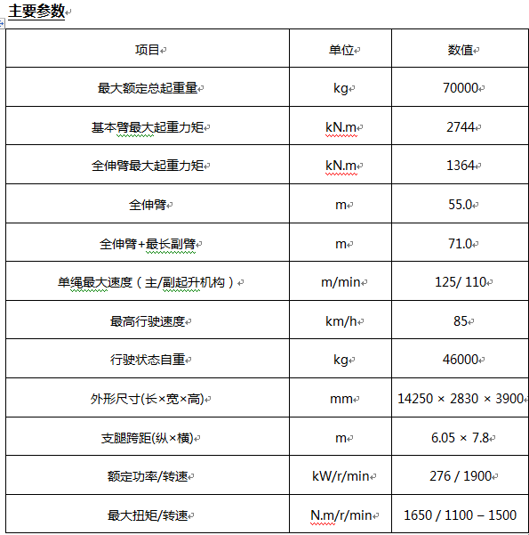 qy-千亿(球友会)官方网站